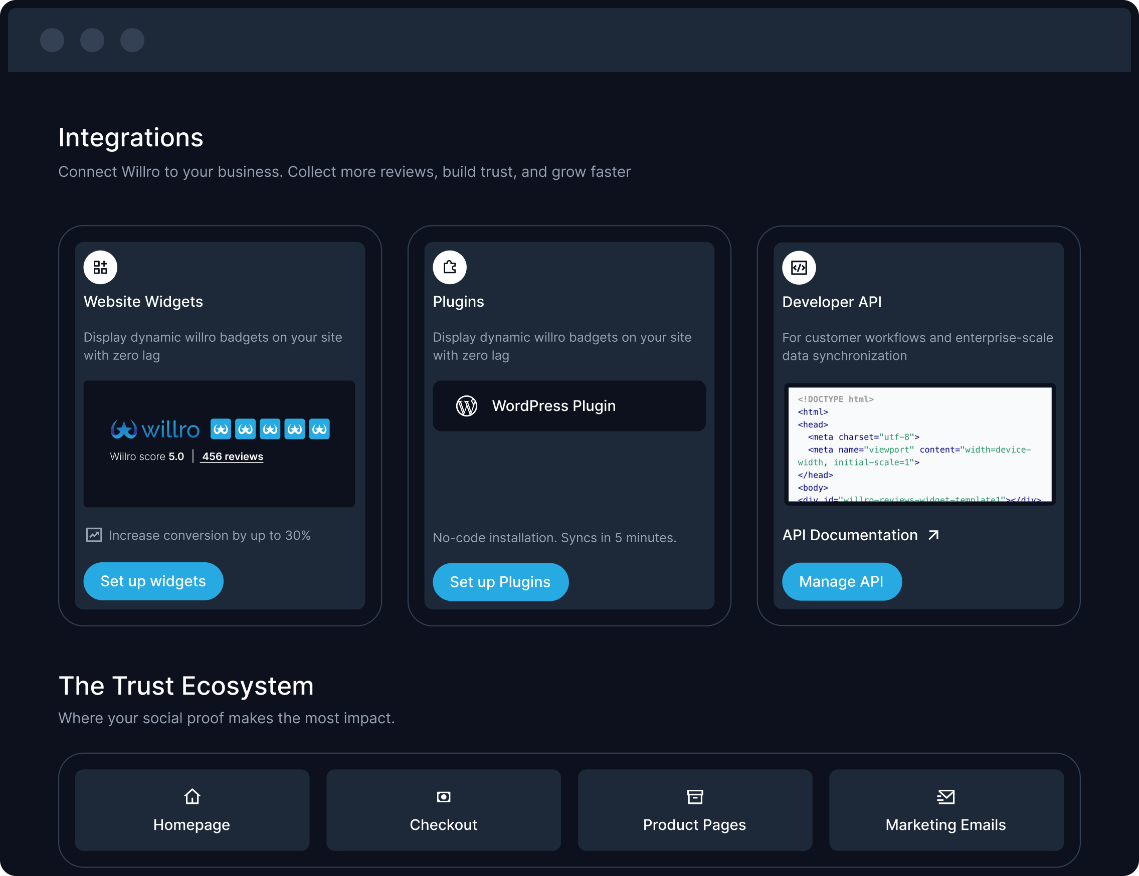 Willro Integrations