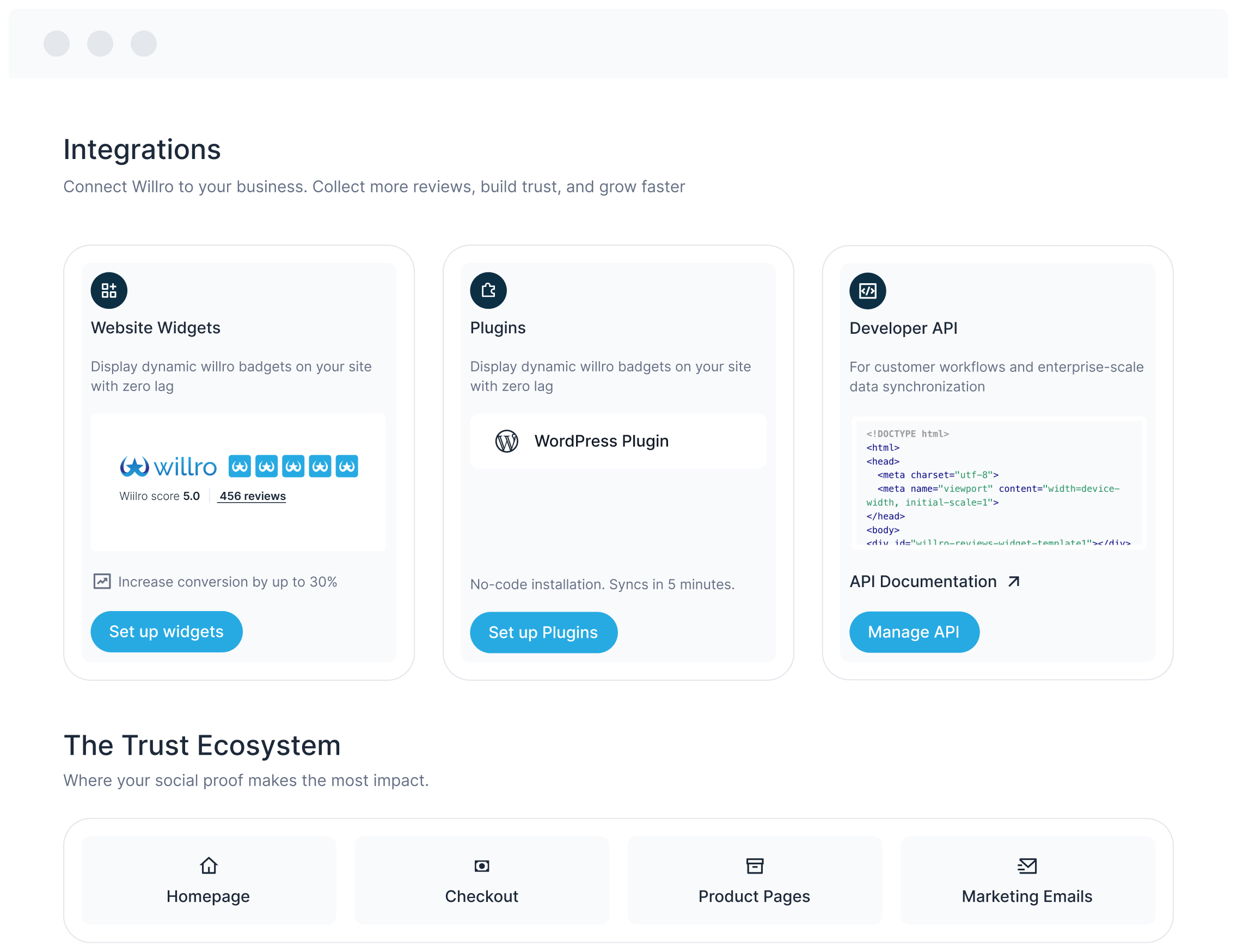 Willro Integrations
