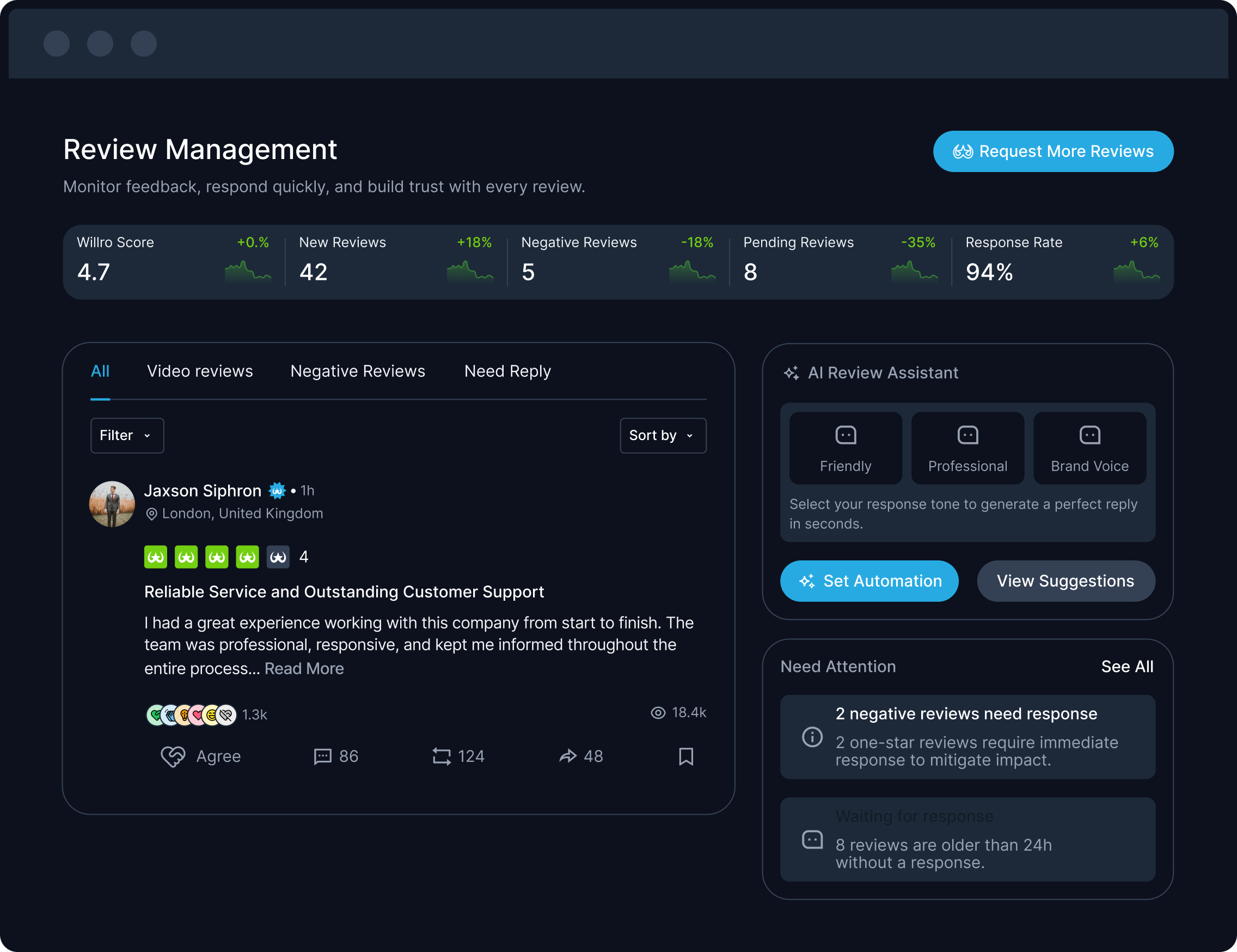 Review Management