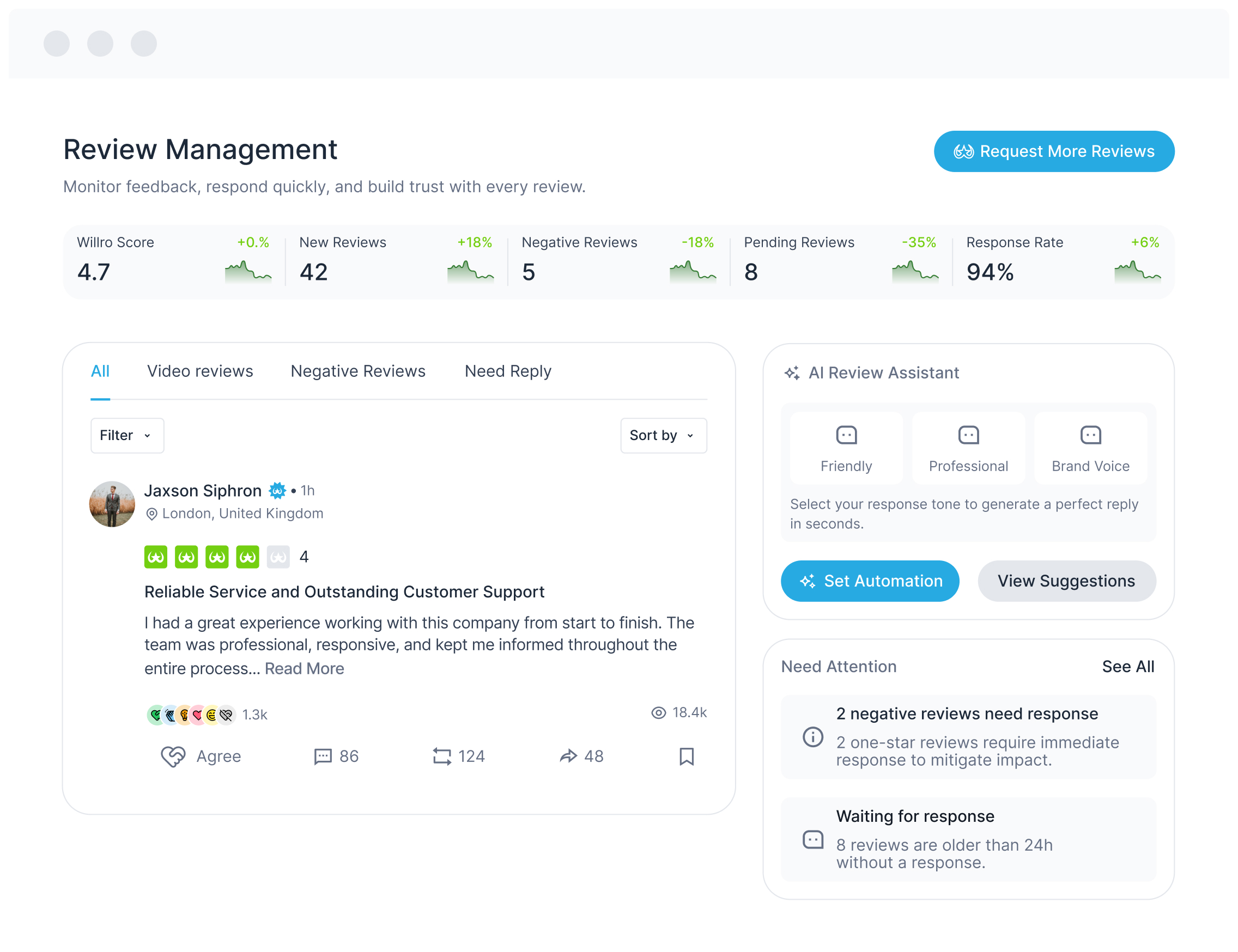 Review Management