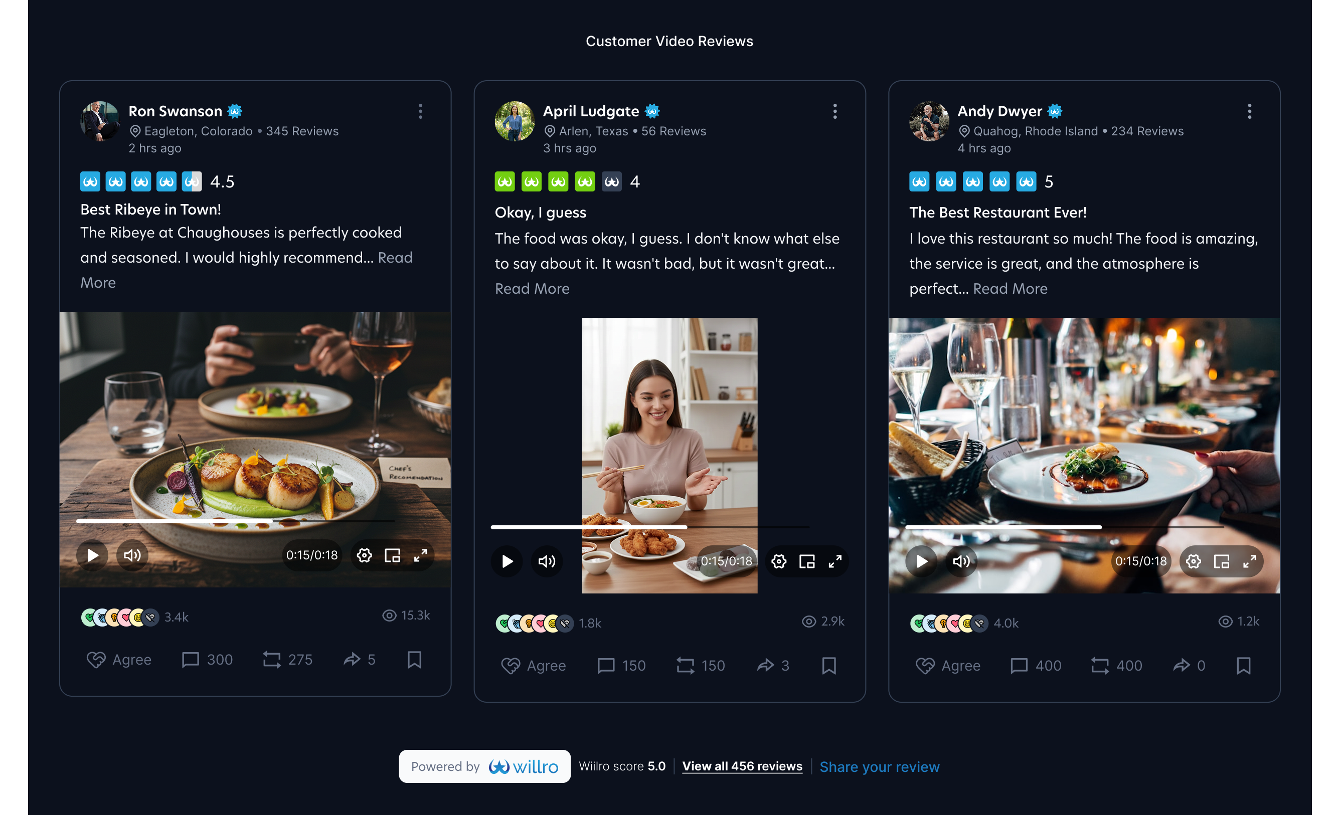 Three video reviews side-by-side widget slider showcase