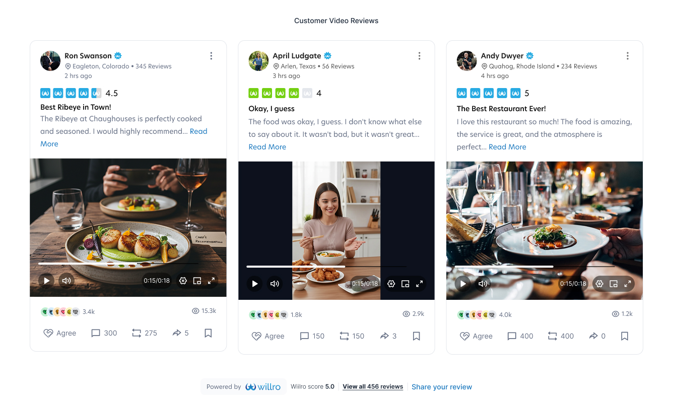 Three video reviews side-by-side widget slider showcase