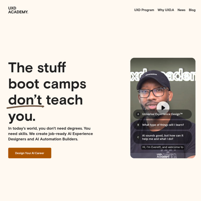 Uxd Academy