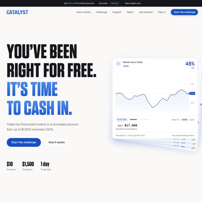 Tradecatalyst
